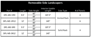dynapro-landscaper-removable-side-specifications