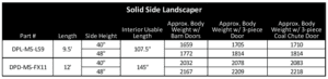 dynapro-landscaper-solid-side-specifications